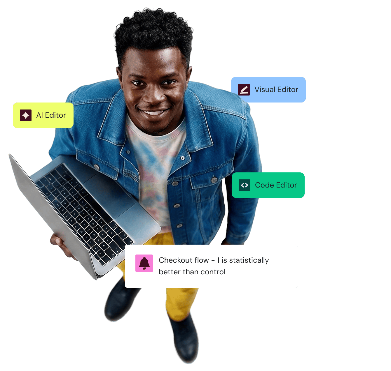 Wingify AB Testing product interface