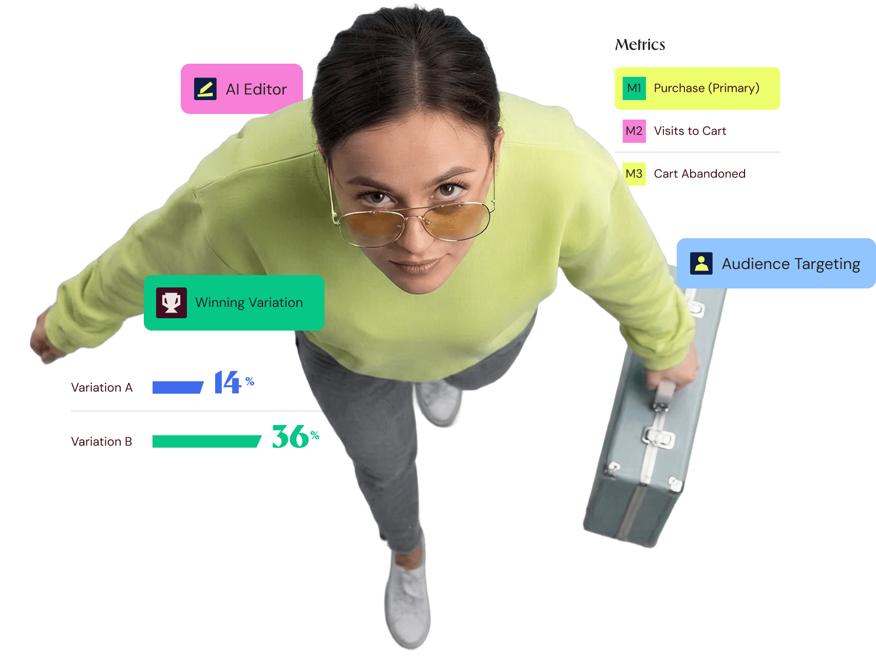 Wingify Experiment product interface with campaigns and results
