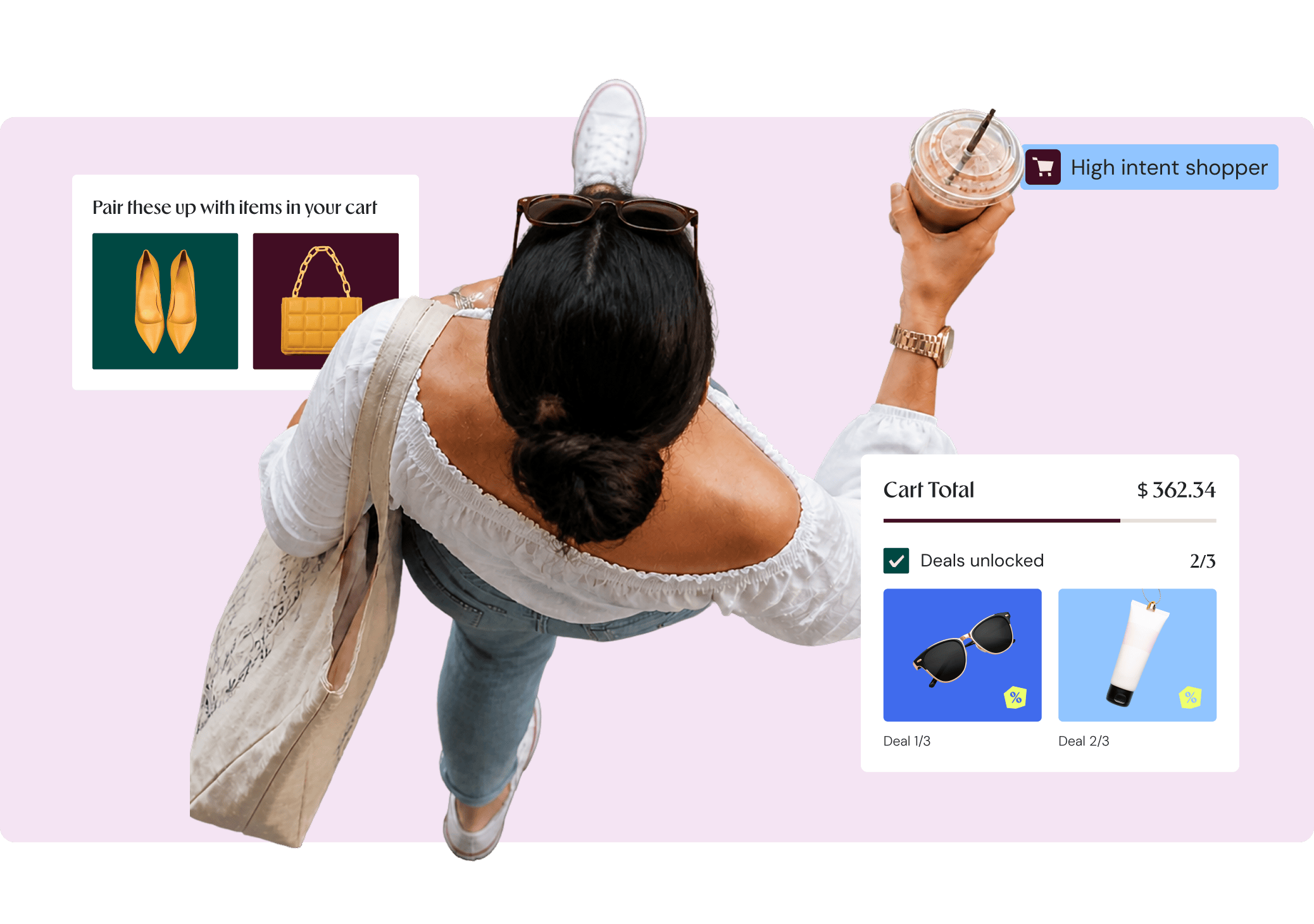 Buying shoppers recommendations