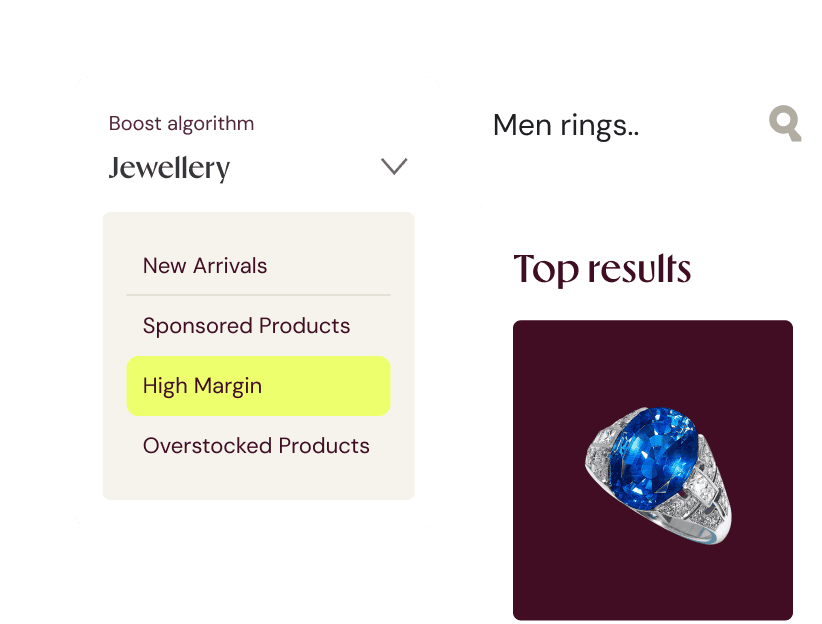 Boost algorithm highlighting High Margin products for jewellery search